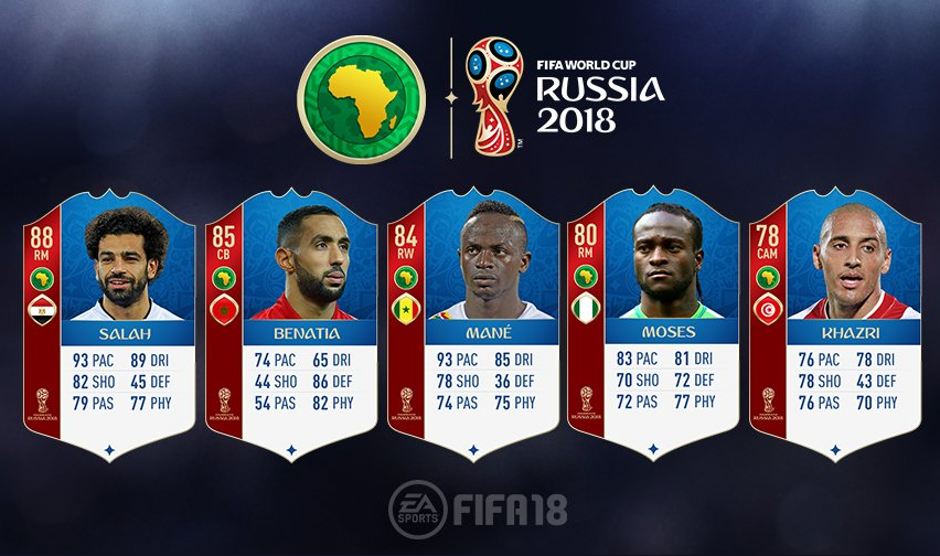 Afrika Ratings WK