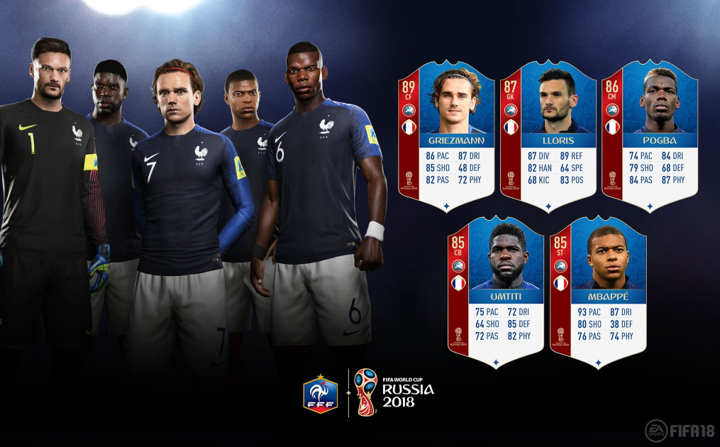 Frankrijk Ratings WK