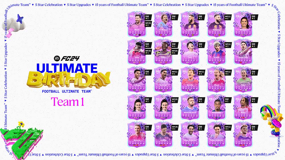UT Birthday Team 1