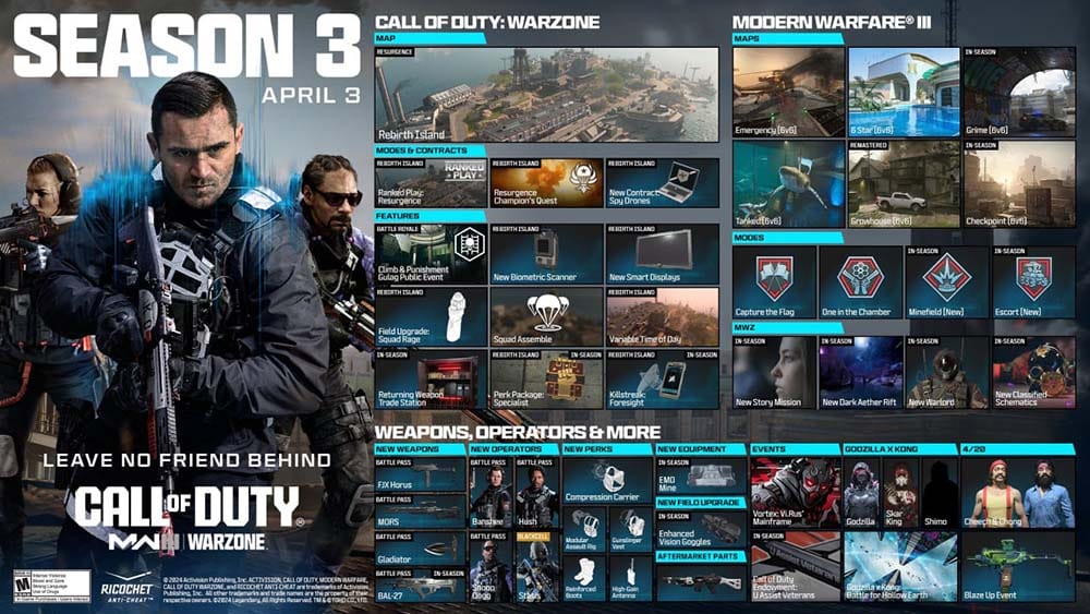 call-of-duty-mw3s-next-update