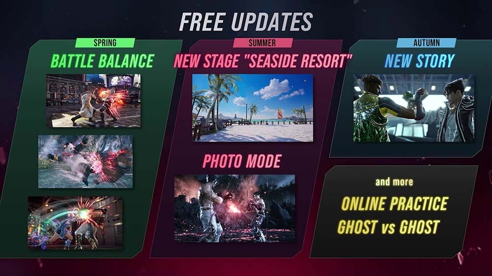 Tekken-8-Season-1-Infographic