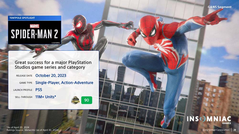 Spider-Man-2