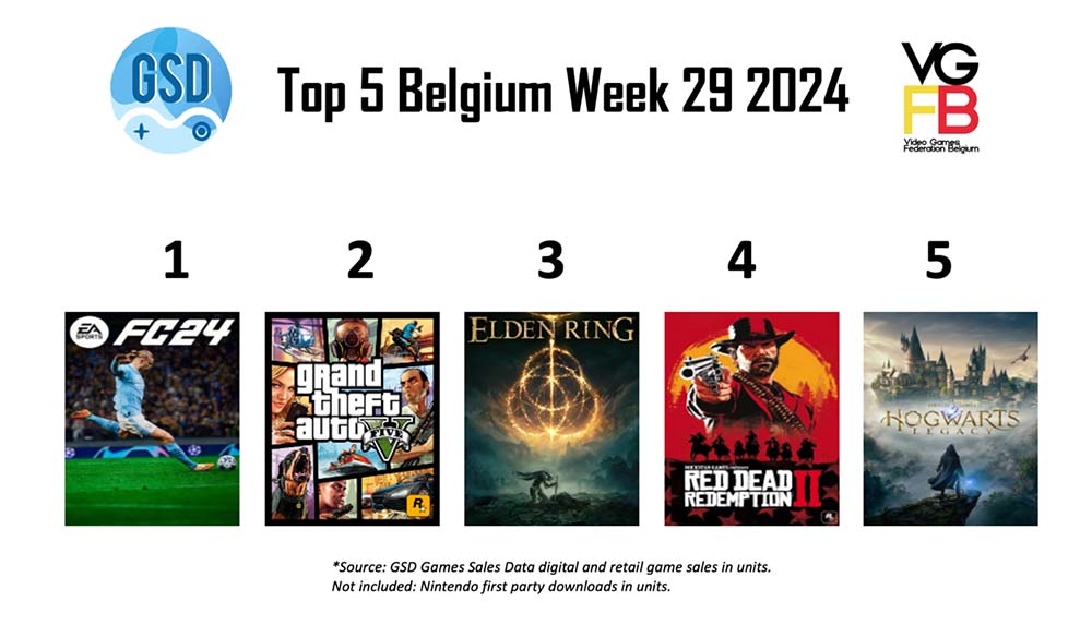 BE TOP5 week29