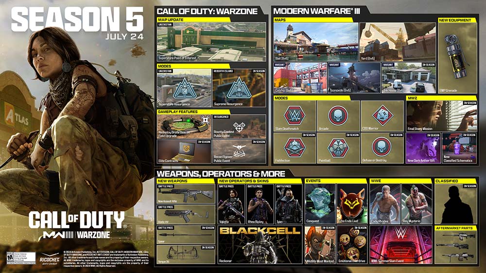 Call-of-duty-modern-warfare-3-seizoen-5