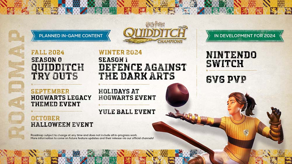 Harry Potter Quidditch Champions Roadmap