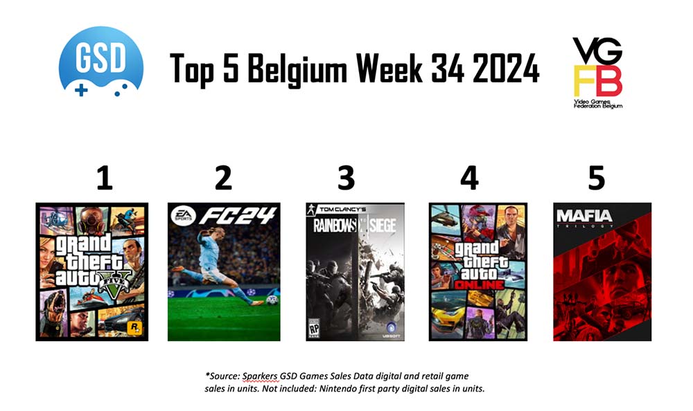 TOP5 BE video games wk34