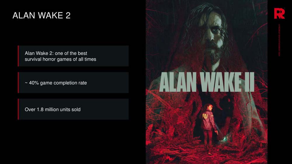 Alan Wake 2 Verkoopcijfers
