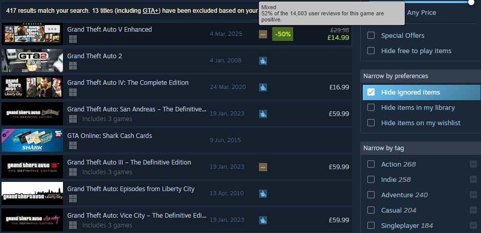 GTA-v-steam-reviews