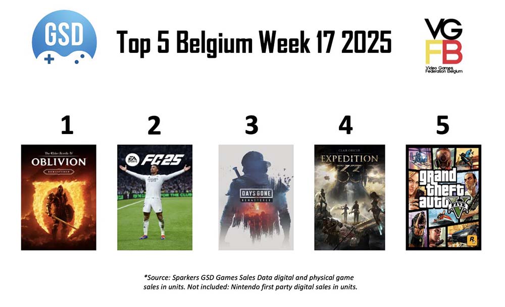 TOP5 week 17 BE