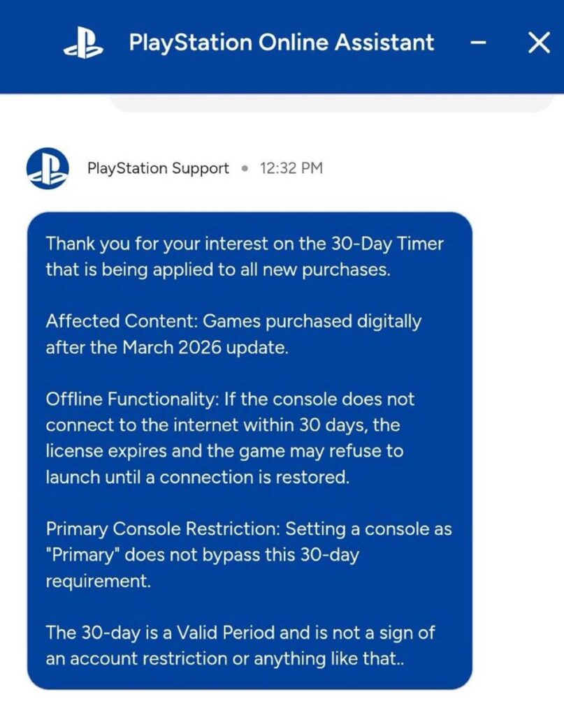 PS5 DRM