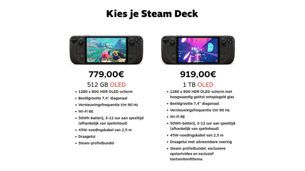 Steam-Deck-OLED-prijzen