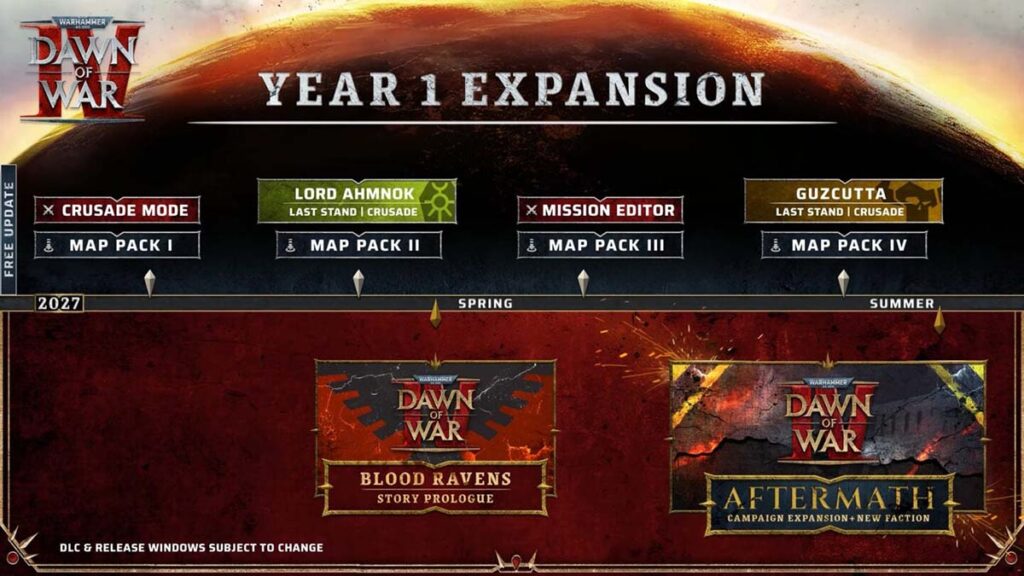 Dawn-of-War-IV_08-12-26_Roadmap