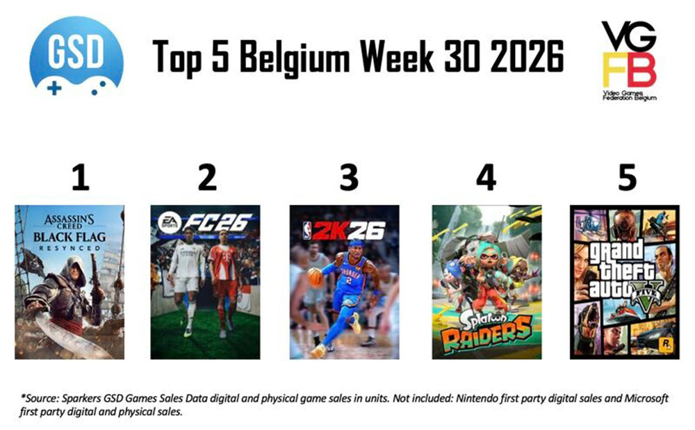 Top 5 Sales Week 30 van 2026 BE