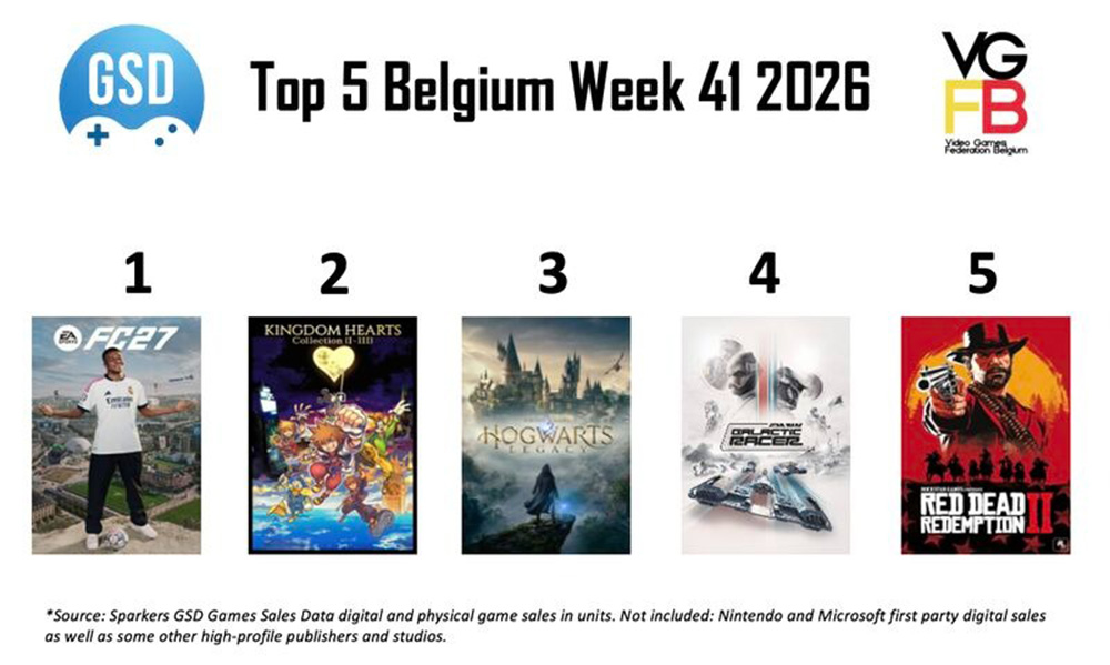 Top 5 Sales Week 41 van 2026 BE